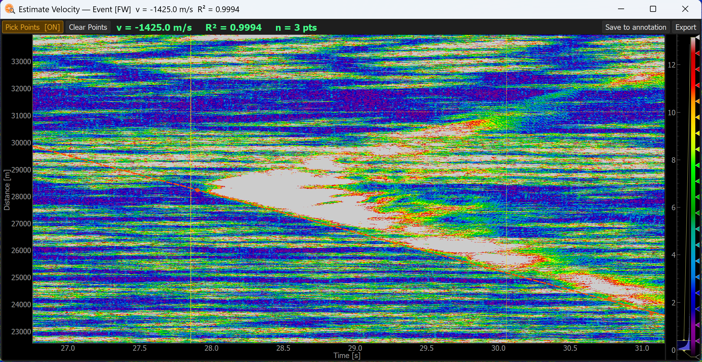 Estimate Velocity view