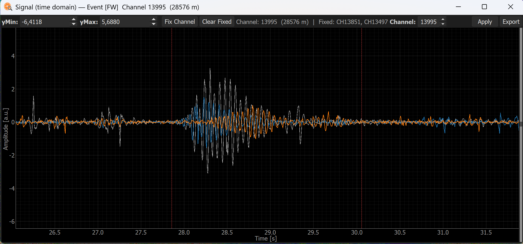 Signal time domain view