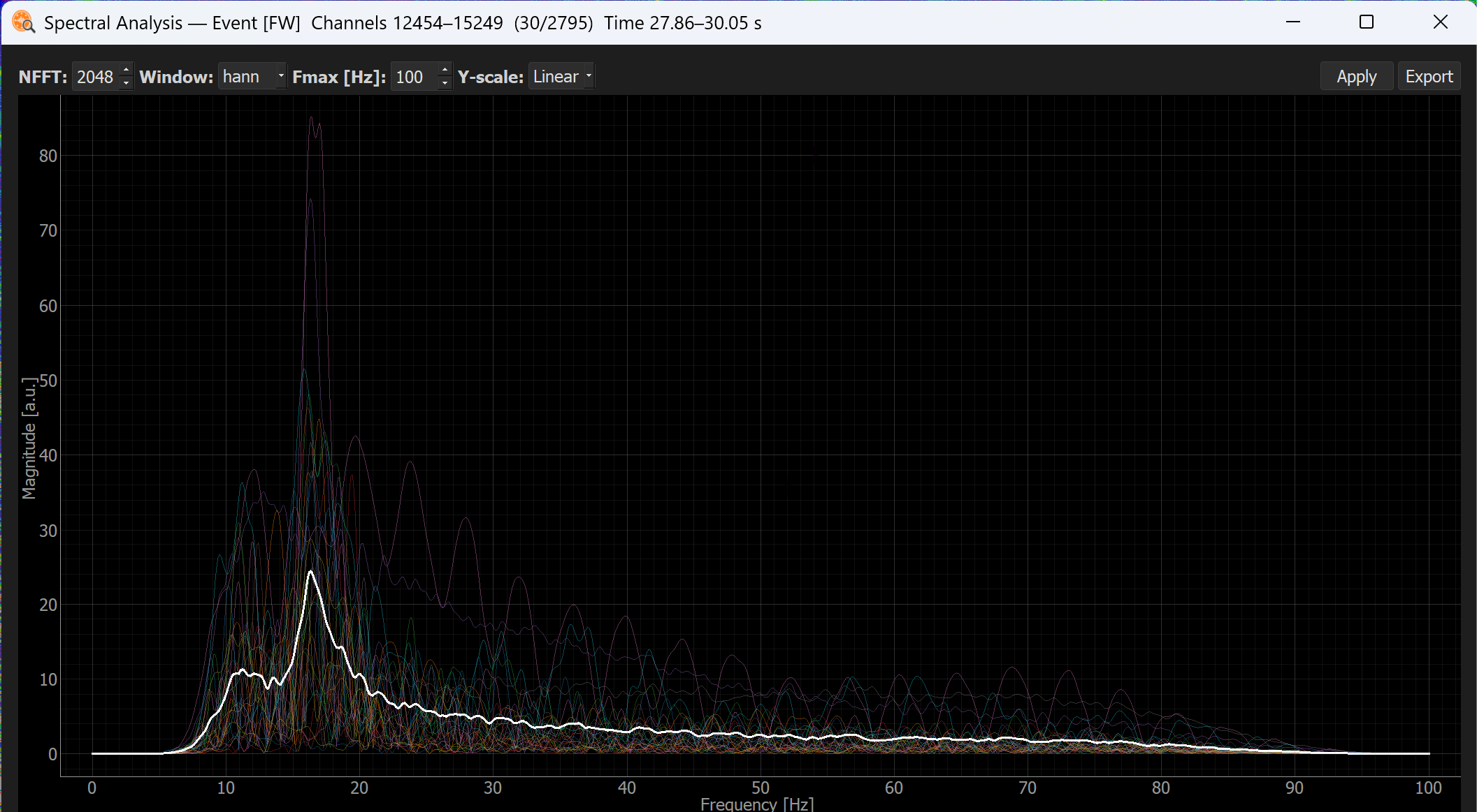 Spectral analysis view
